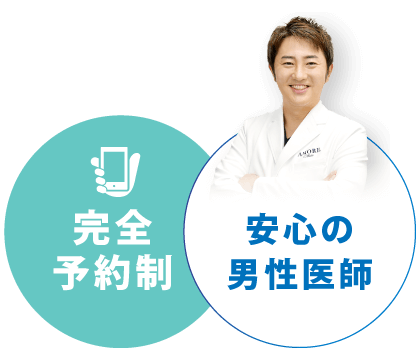 「完全予約制」「安心の男性医師」